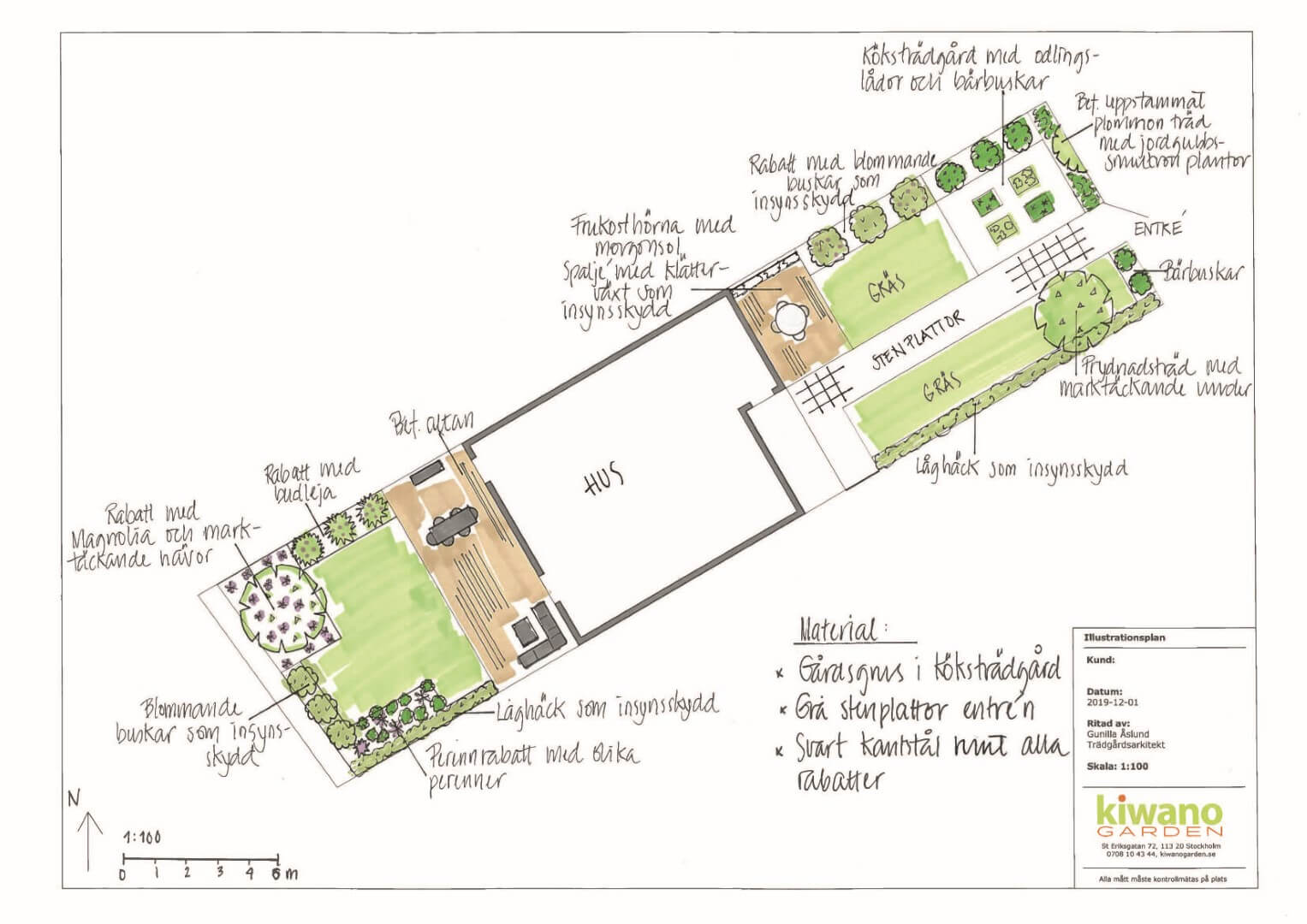 radhus illustrationsplan doftande trdägård